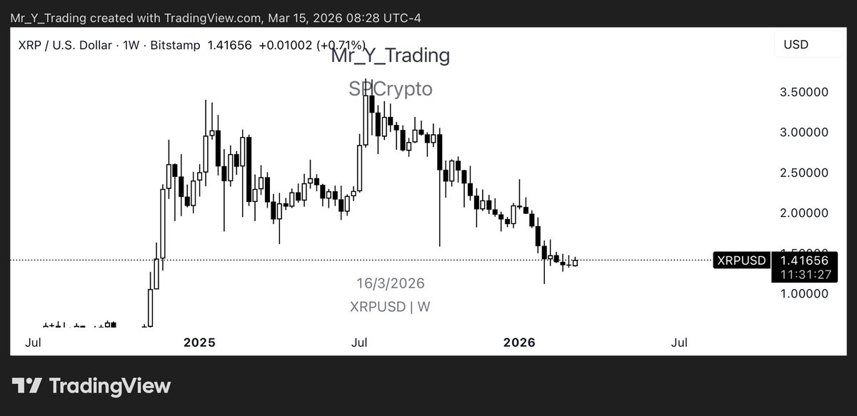 SP Crypto 𝕏 tweet media