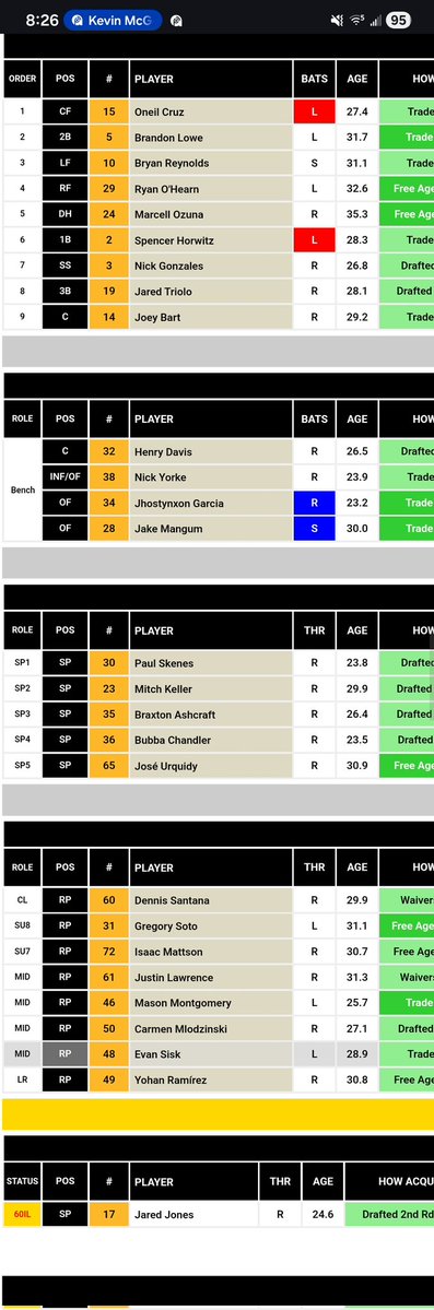 PNC Yark(GMBC Burner) tweet media