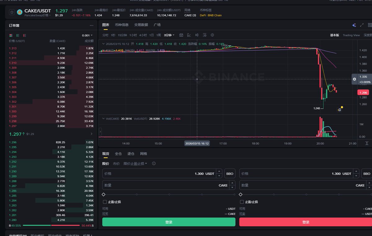ALPHACAT tweet media