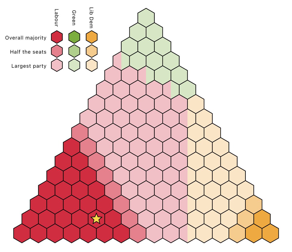 Phil Rodgers tweet media