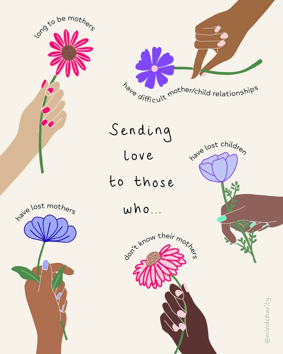 SSLP_WSM's tweet photo. Happy Mother’s Day to all the amazing mother figures in our SUPER town. 💐
Today we celebrate the mums, grandmas, step-mums, carers, aunties, neighbours and friends who nurture, guide and support others every single day. 
#MothersDay #Community #KeepingWestonSUPER #WeAreCommunity https://t.co/uA4RkG32QB