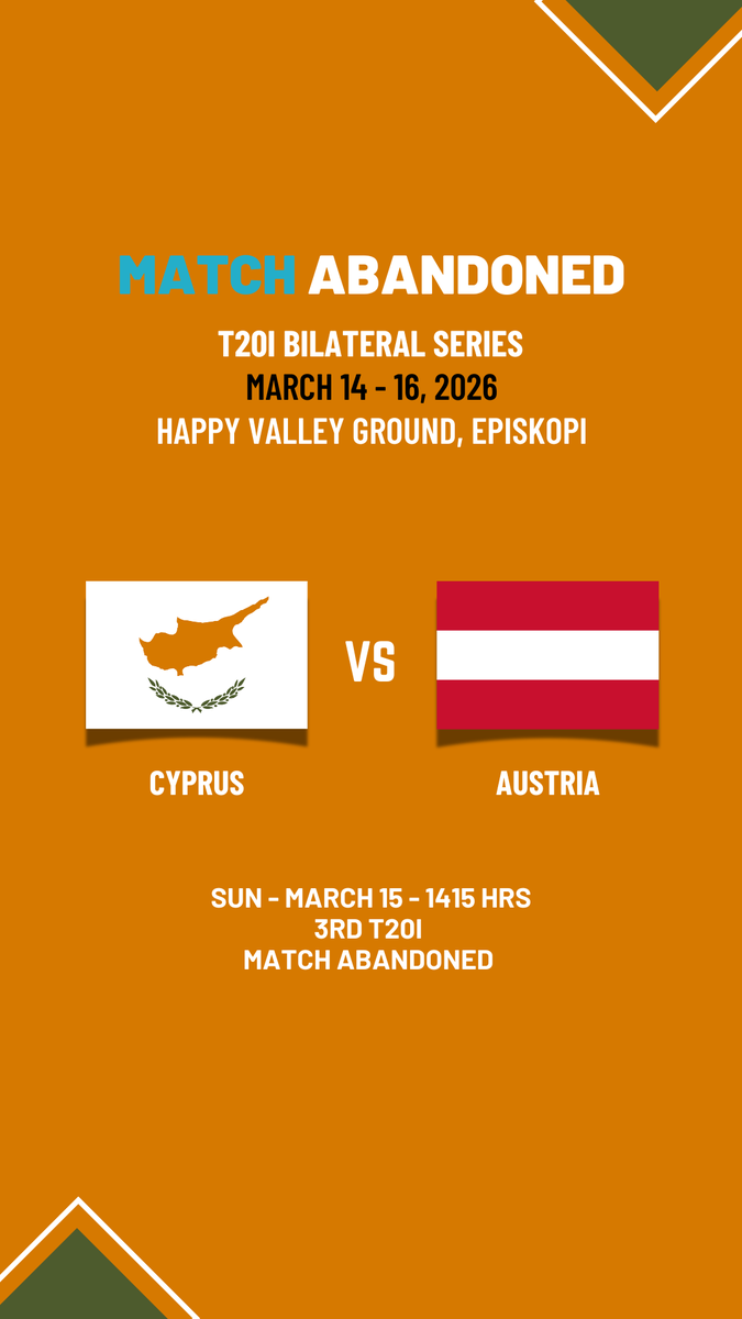 cypruscricket tweet picture