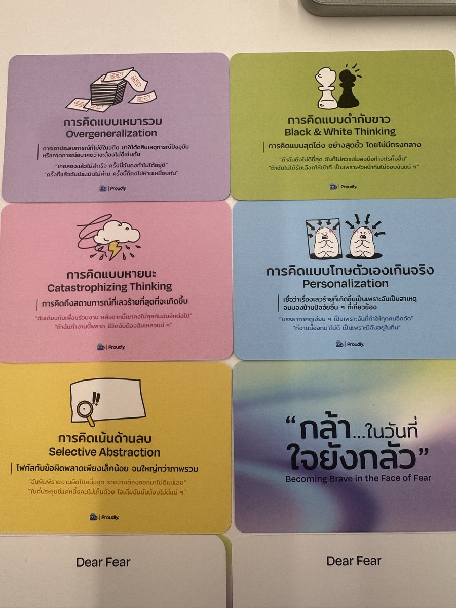 Negative Automatic Thoughts (NATs) เป็นหลักการนึงที่การบำบัดแบบ CBT ใช้เพื่อชี้ให้เห็นว่า ที่คนมีความทุกนั้นมันเกิดมาจากความคิดด้านลบที่ทำให้เรามองสถานการณ์แย่กว่าความเป็นจริงหรือเปล่า

ซึ่งเจ้า NATs นี้มีหลายประเภทที่มักนำไปสู่ความวิตกกังวล ความกลัว ความสับสน ได้เกินกว่าที่ (1)