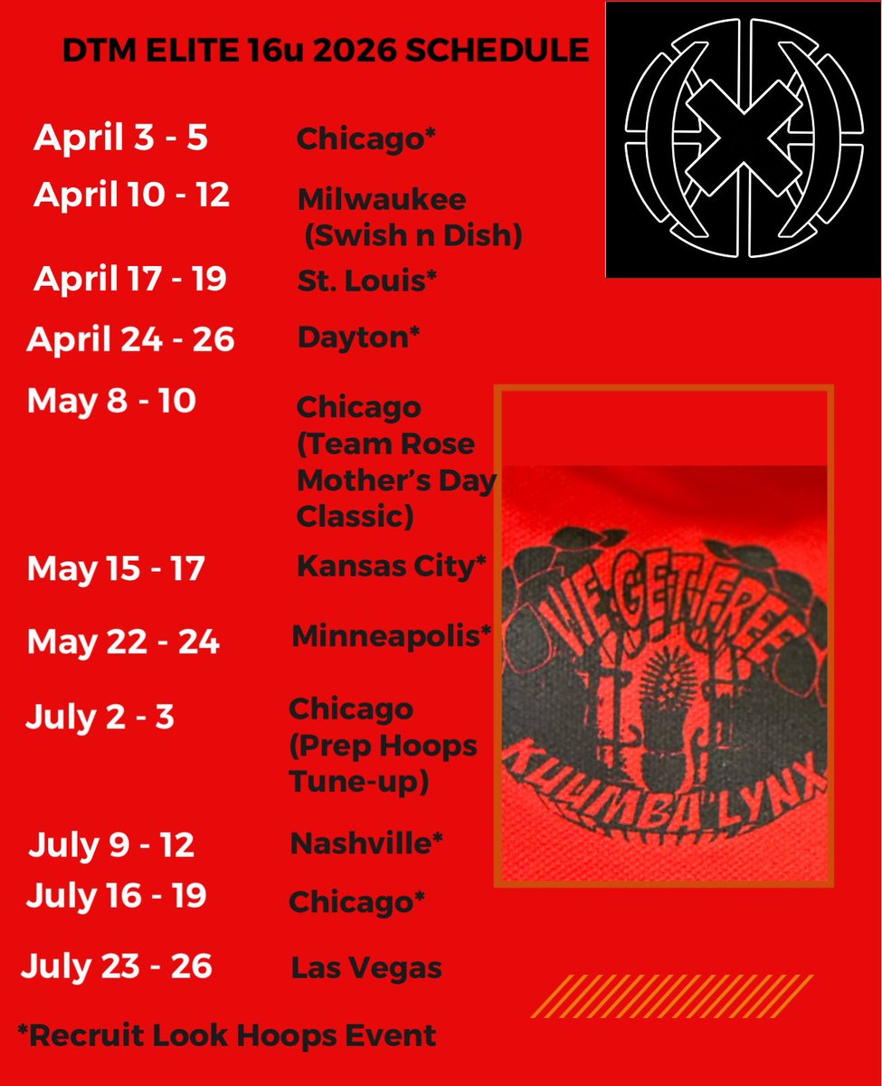 Do The Math LLC/DTM Elite tweet media