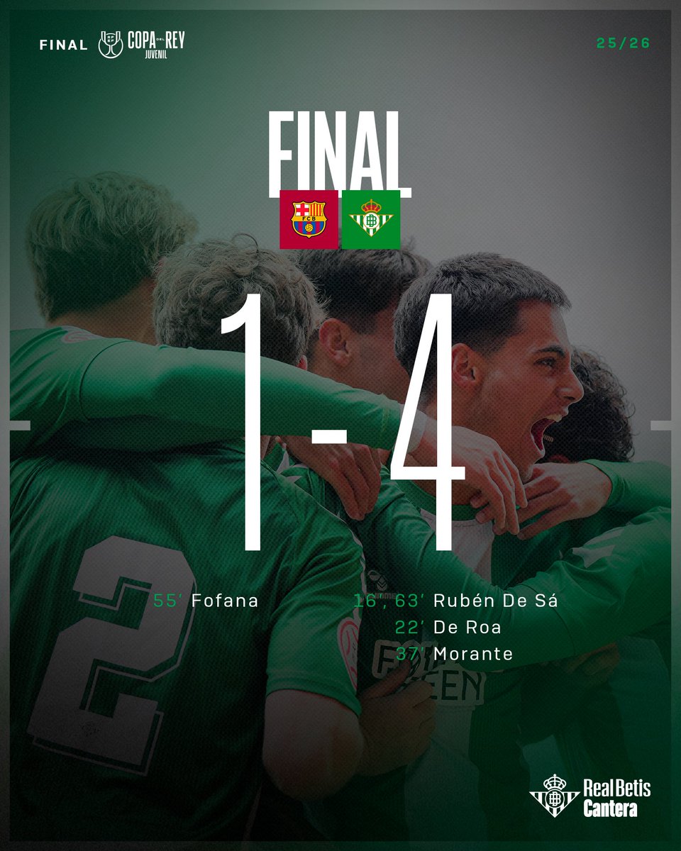 Real Betis Cantera tweet media