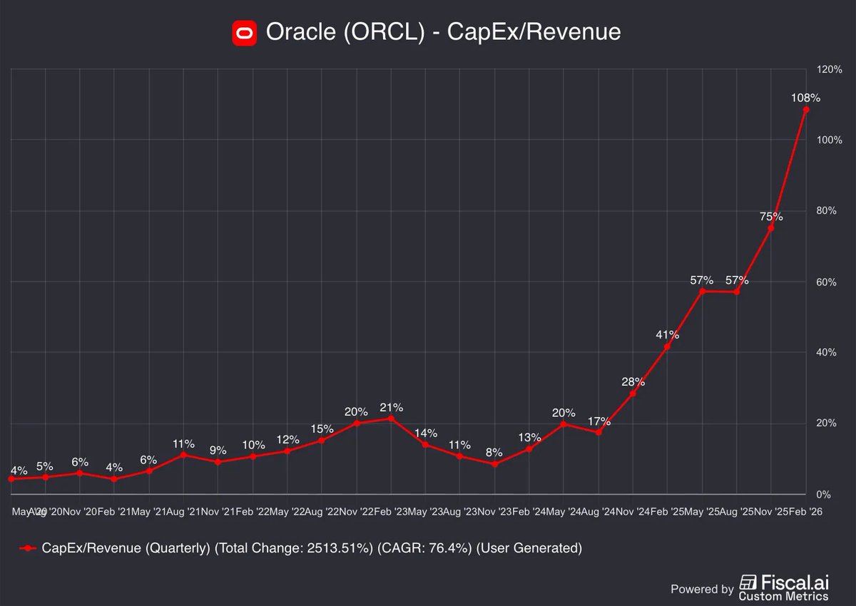 Professor Mark W Guthner tweet media