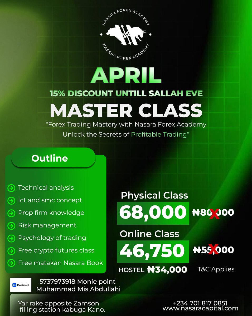 Nasara Forex Academy tweet media