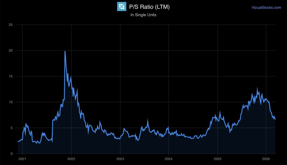 FinanceIntel tweet media