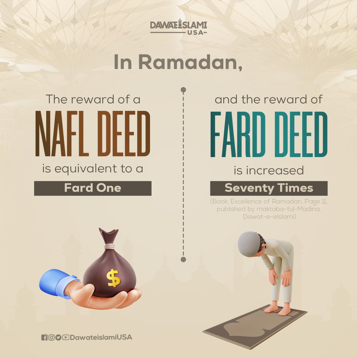 سبحان الله الحمد لله 
Ramzan me Nafl ka sawab farz ke barabar aur farz ka sawab 70 guna badha diya jaata hai