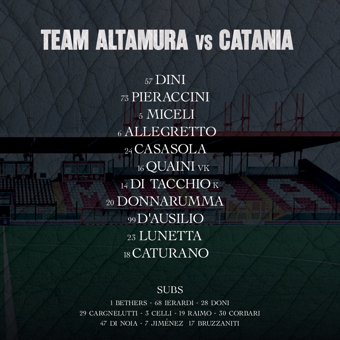 Catania FC tweet media