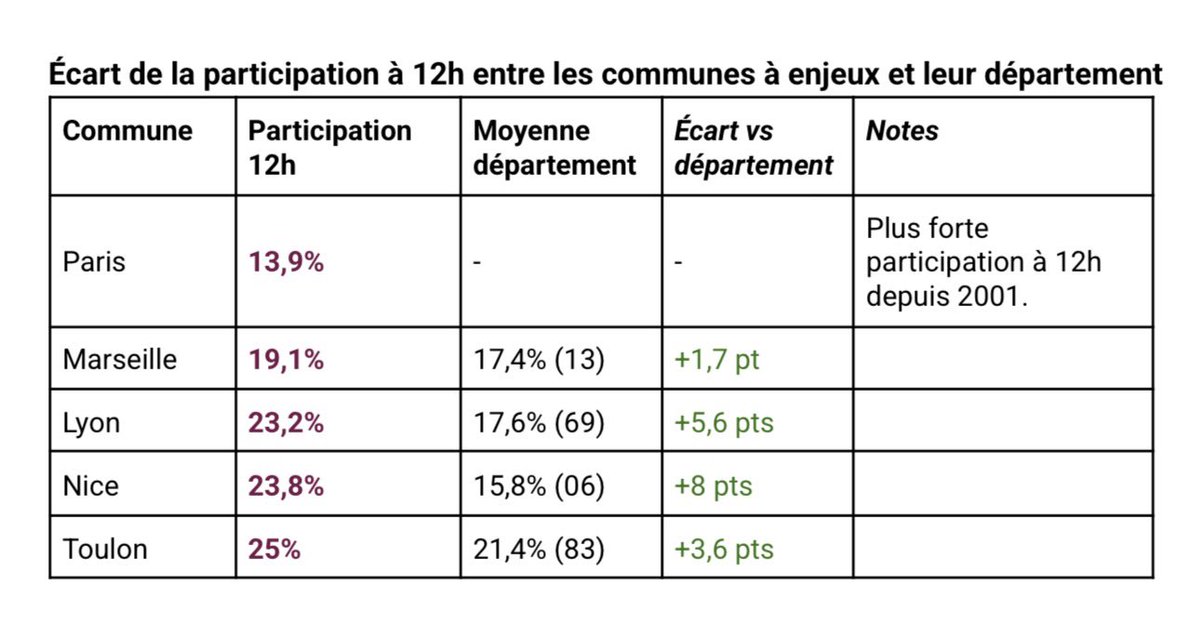 Clément Macchi tweet media
