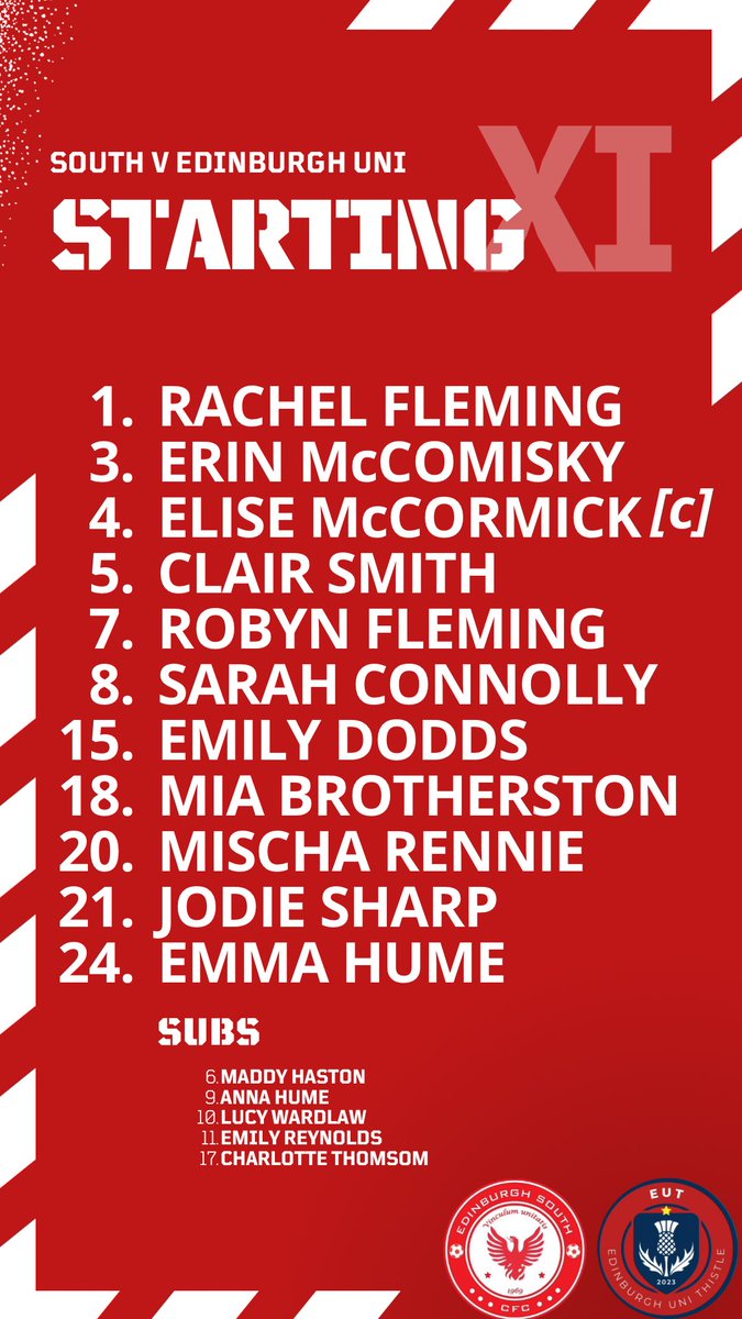 Edinburgh South Women tweet media