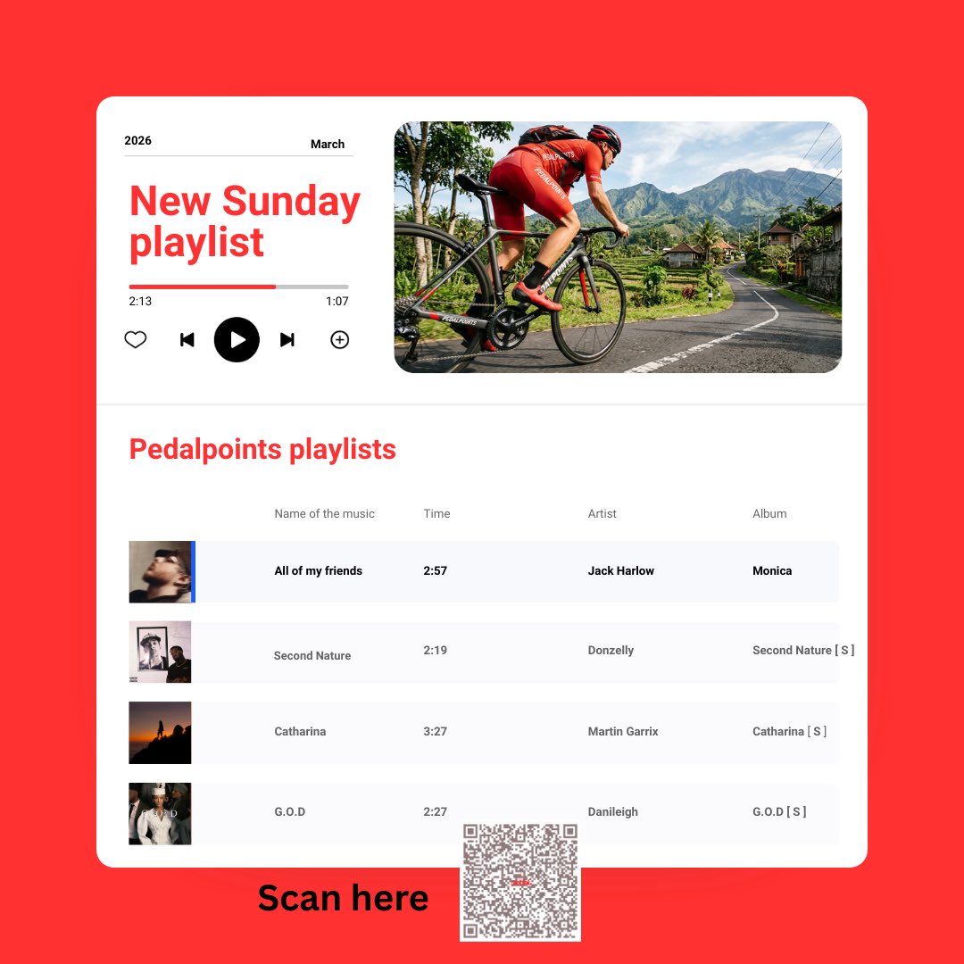 Pedalpoint tweet media