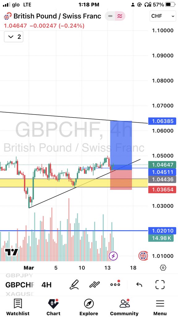 Cashpper 🇳🇬🇬🇧 tweet media