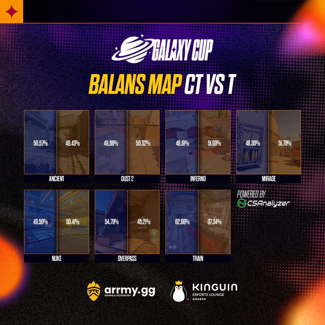 GalaxyCup tweet media