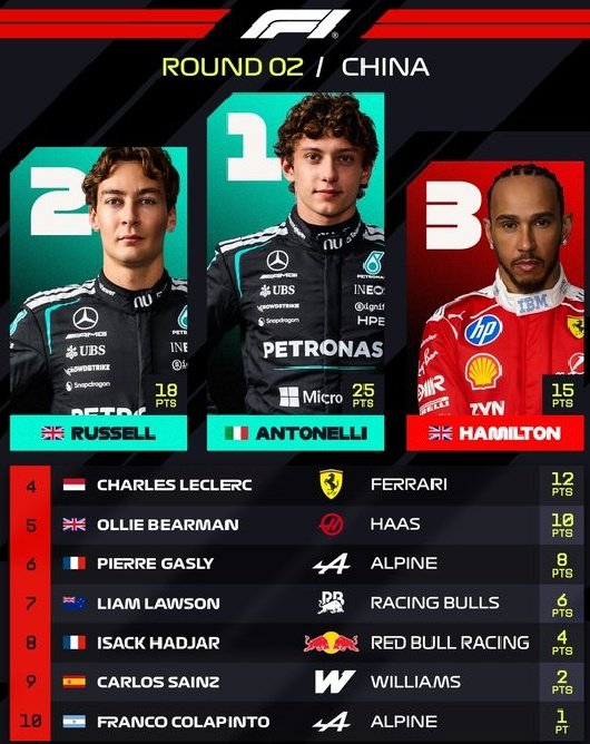 Raul Marin tweet media