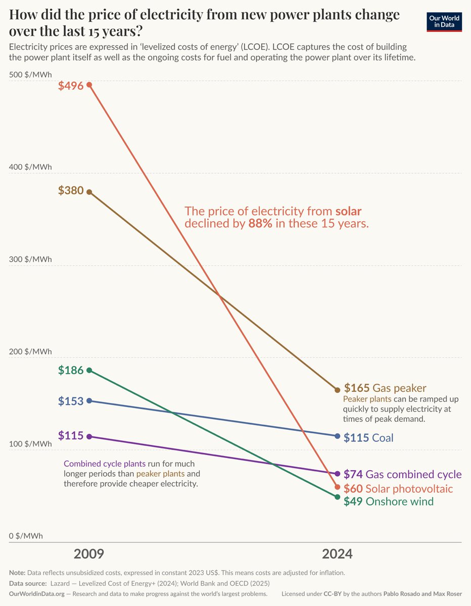 Tony Annett tweet media