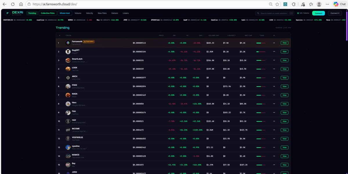 BTW Our Dex Replacement is active still
ai.farnsworth.cloud/dex/

Show some love!