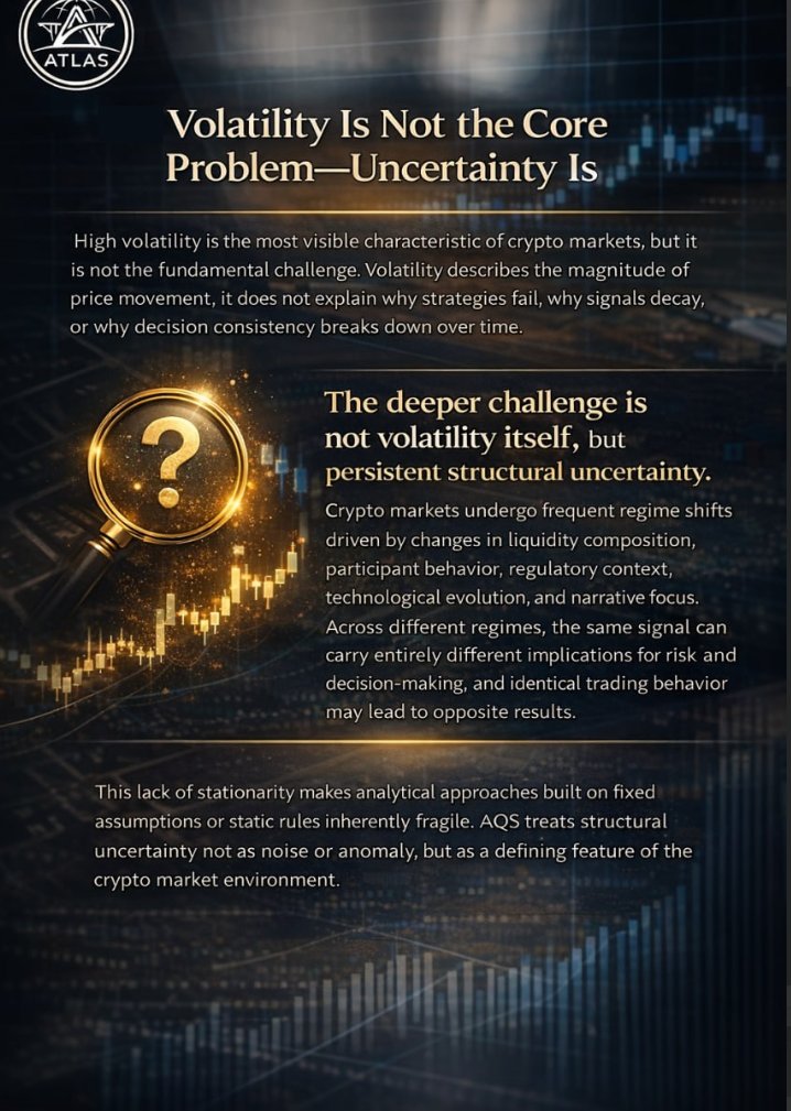 AtlasQuantLB's tweet photo. Volatility Is Not the Core Problem — Uncertainty Is https://t.co/b1qWJVaryj