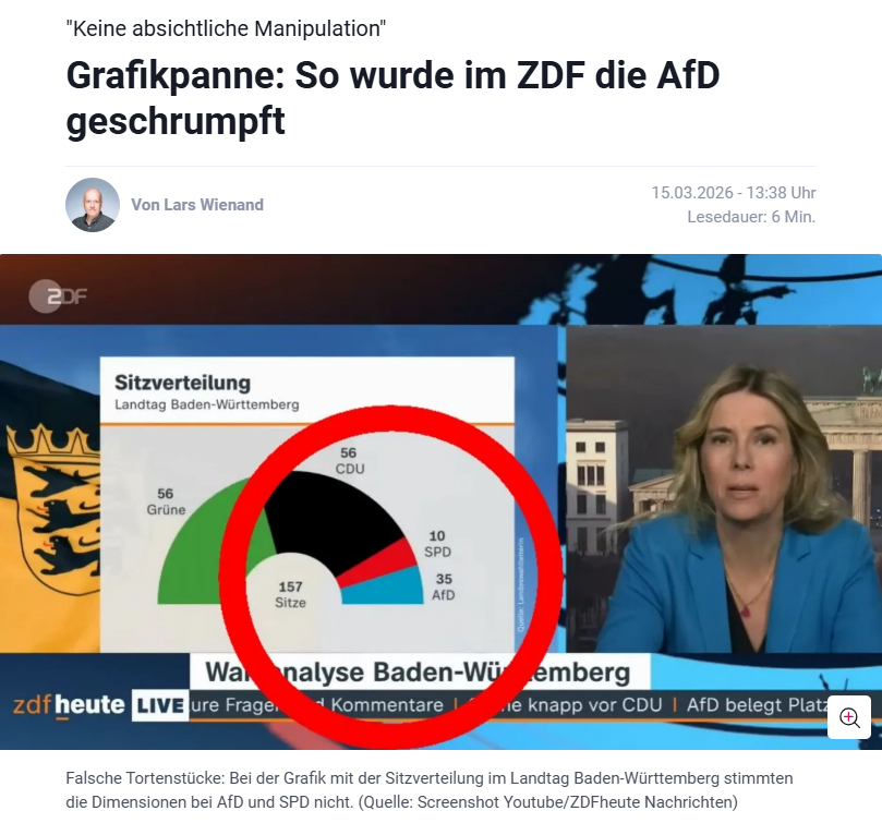 Lars Wienand tweet media