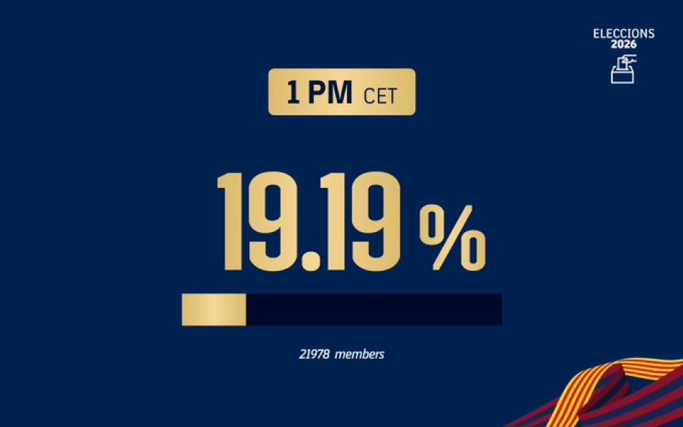 Actualité - Barça tweet media