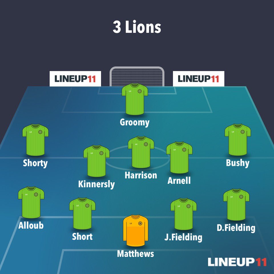 3 Lions O’Malleys tweet media