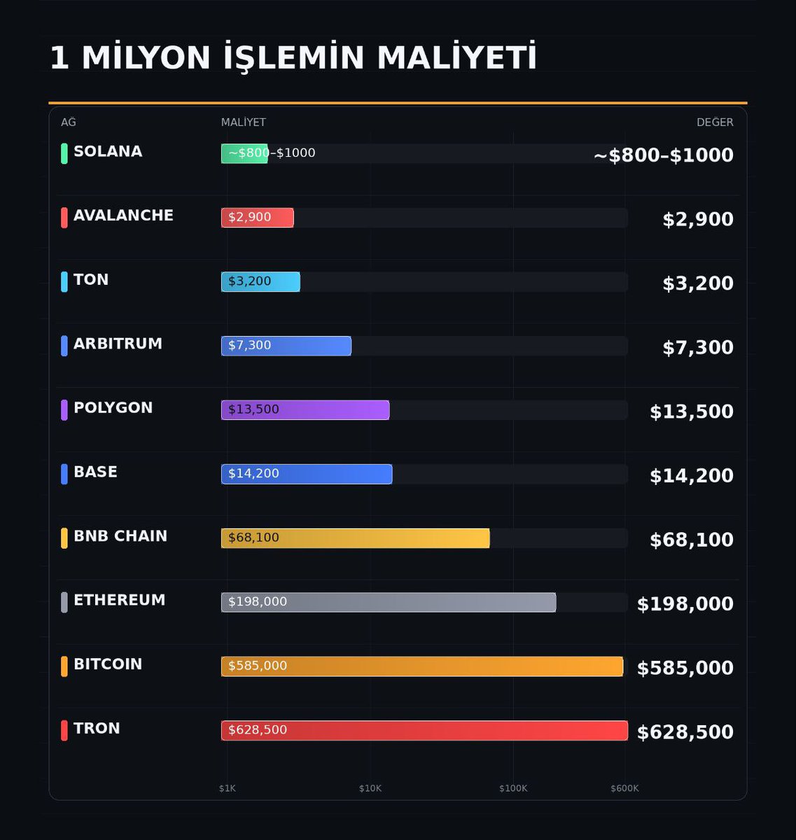 Kripto Kurdu tweet media