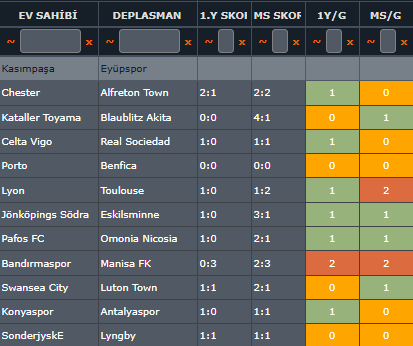 Rampoldi Tips tweet media