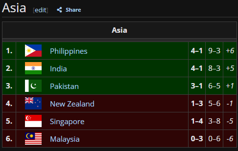 bitaltwo tweet media