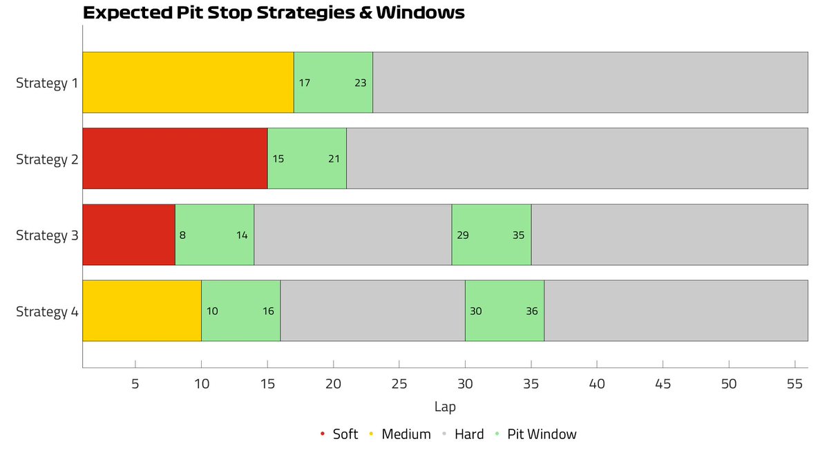 Field Vision tweet media