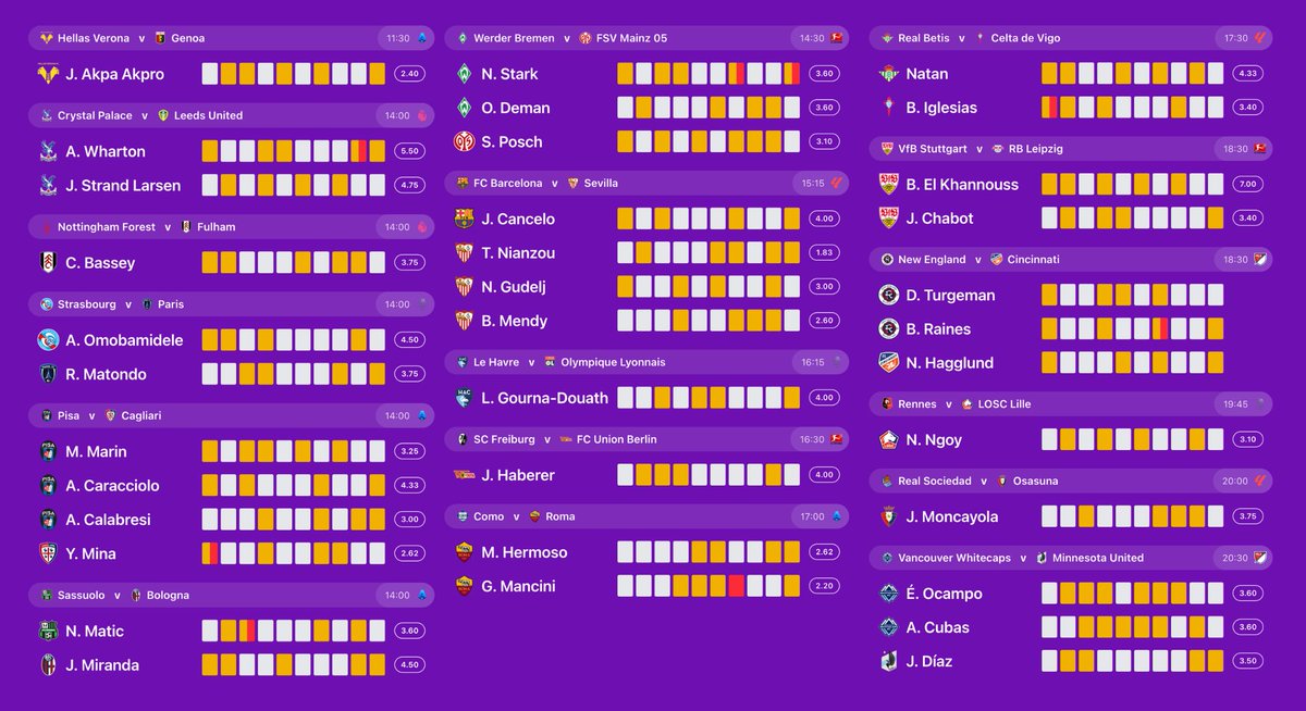 PlayerStats.football tweet media