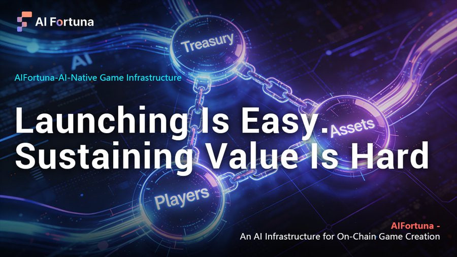 AI Fortuna tweet media