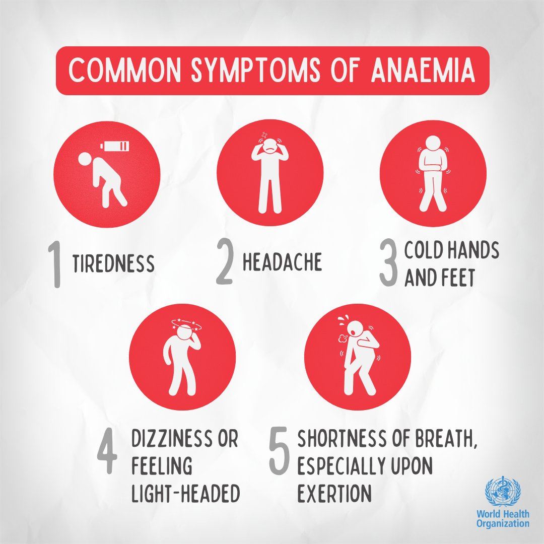World Health Organization (WHO) Western Pacific tweet media