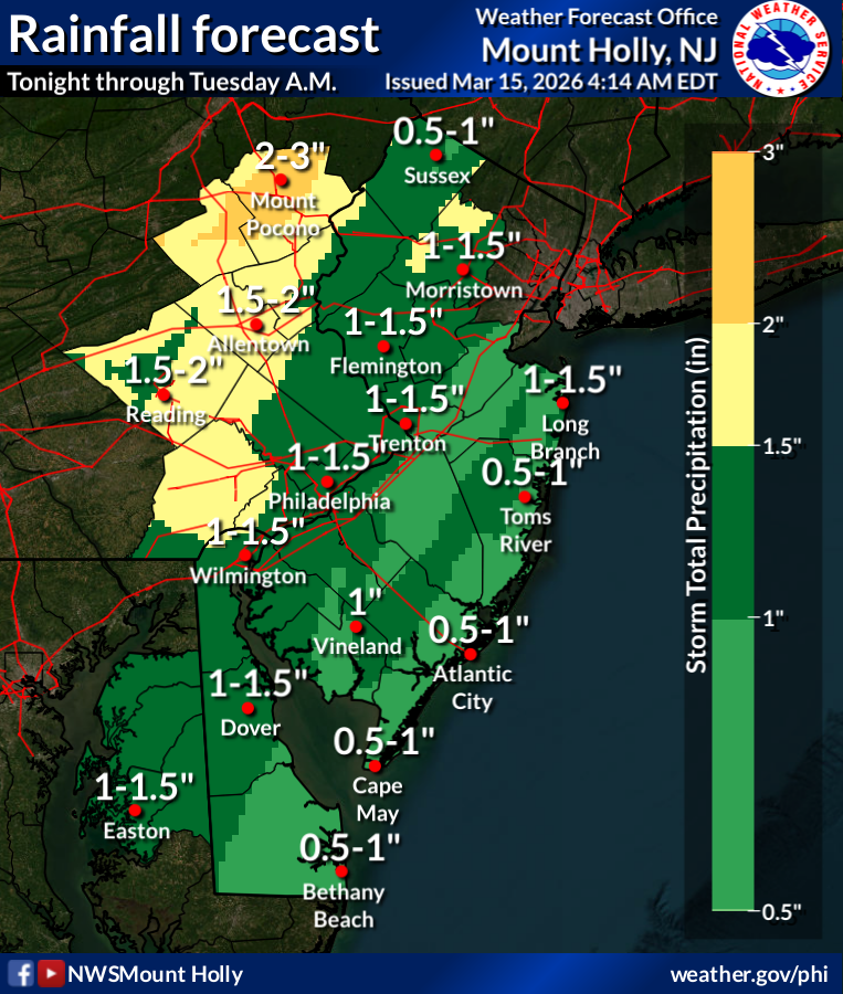 NWS_MountHolly's tweet photo. While Sunday will be dry, rains will begin Sunday night. There are the forecasted rain totals through Tuesday morning.  🌧️ https://t.co/U0CxOpOb99