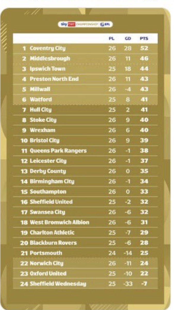 Chris Meadows tweet media