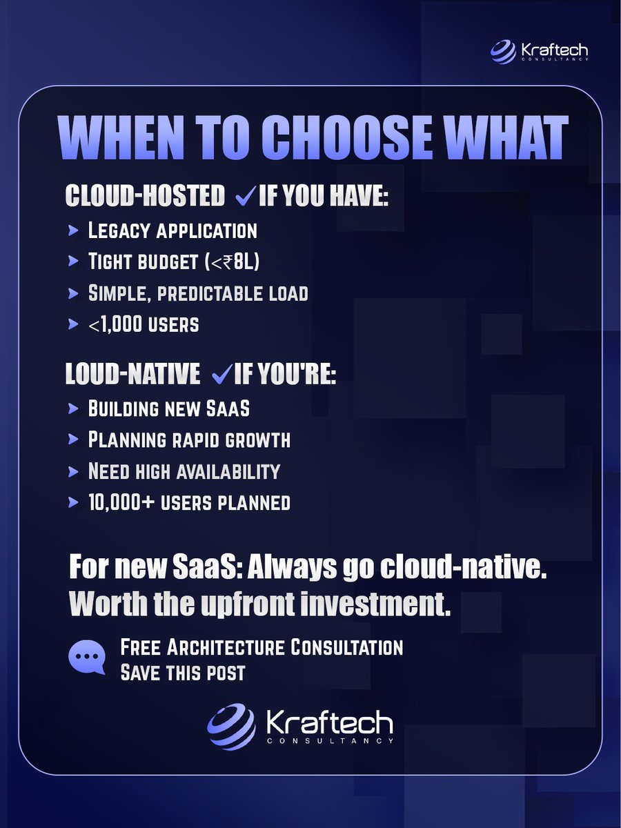 Kraftech Consultancy tweet media