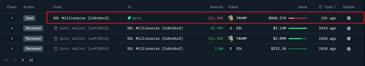 Onchain Lens tweet media