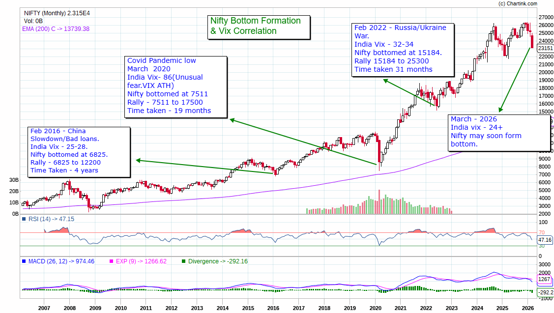 Trade2Strike tweet media