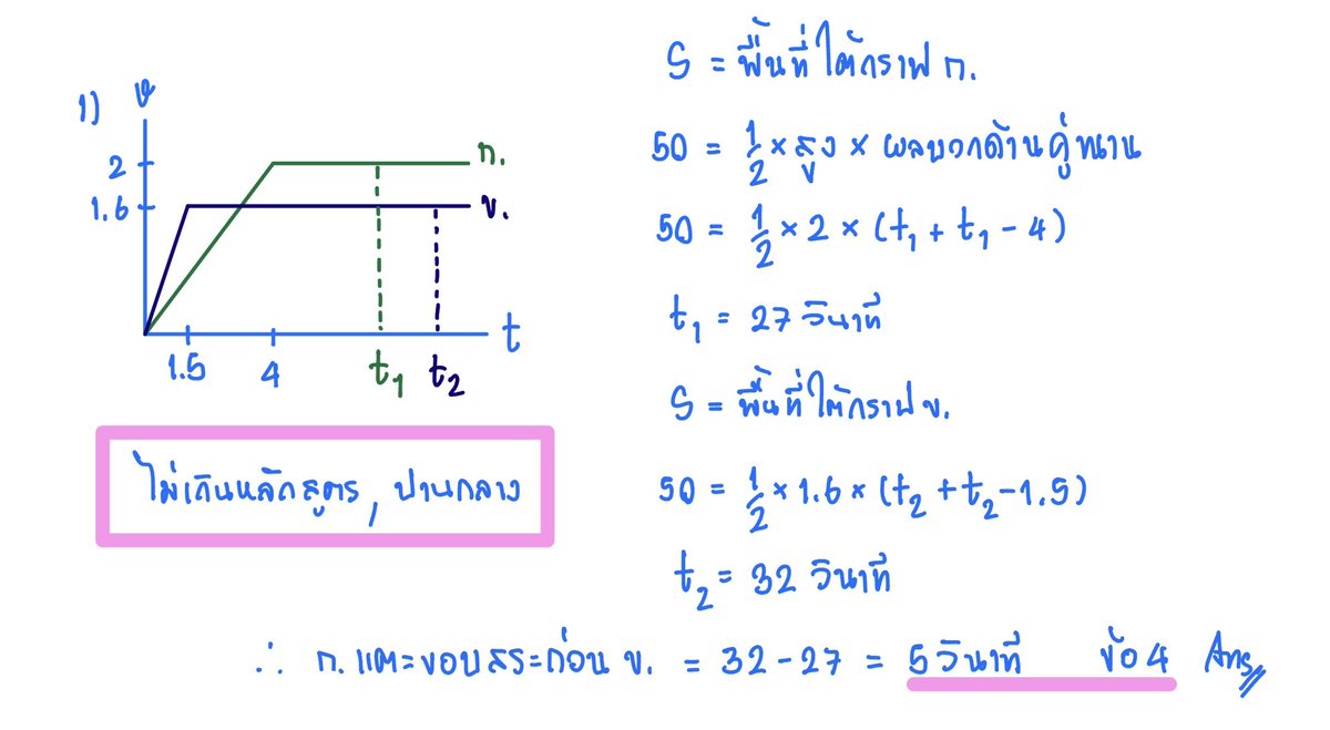 ครูพี่โล่ ฟิสิกส์มีไฟ tweet media