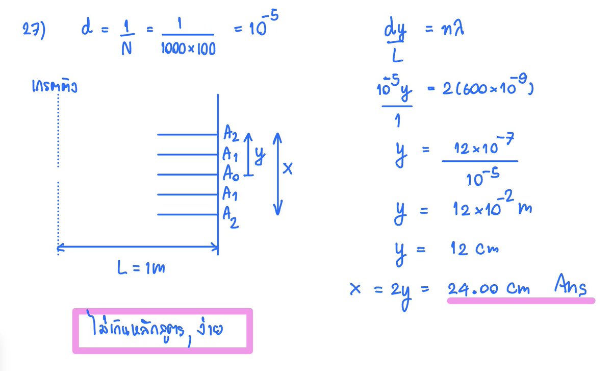ครูพี่โล่ ฟิสิกส์มีไฟ tweet media