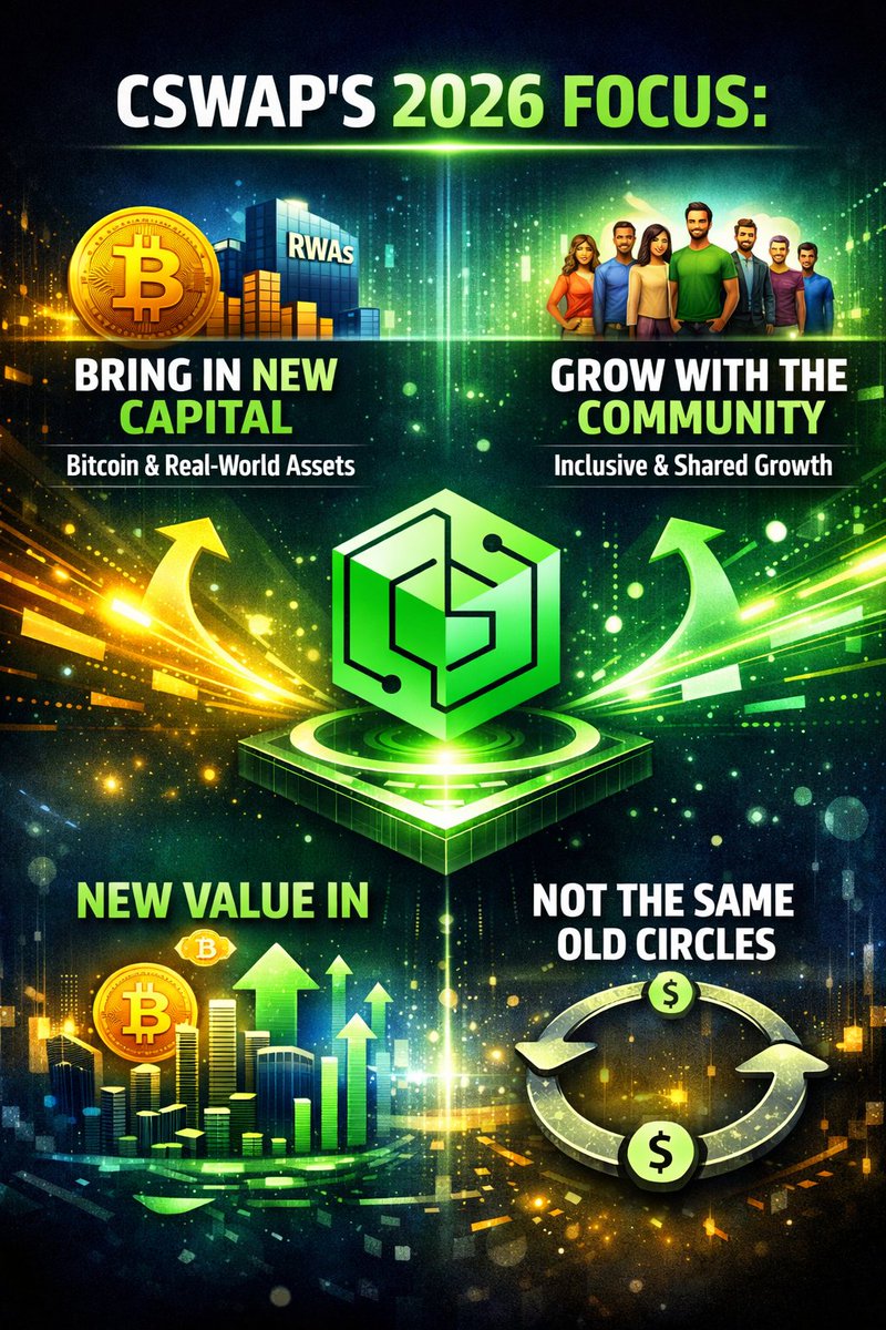 Kelside Web3 | Product Designer tweet media