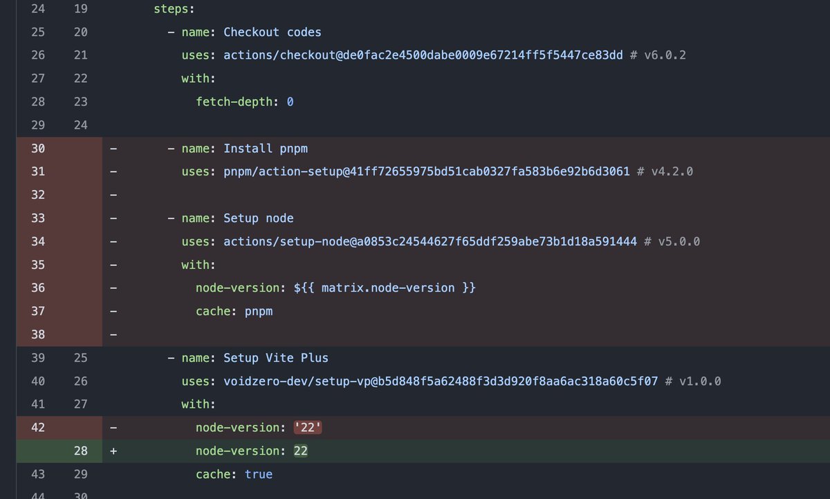 kazupon's tweet photo. GitHub Actions の voidzero-dev/setup-vp 使うと、pnpm/action-setup、actions/setup-node も要らなくなって workflow ファイルが simple になる。
https://t.co/VYbuaEwkGl https://t.co/A2ohs7R39l
