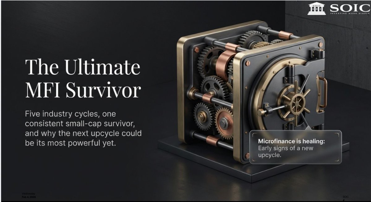 Intrinsic Compounding tweet media