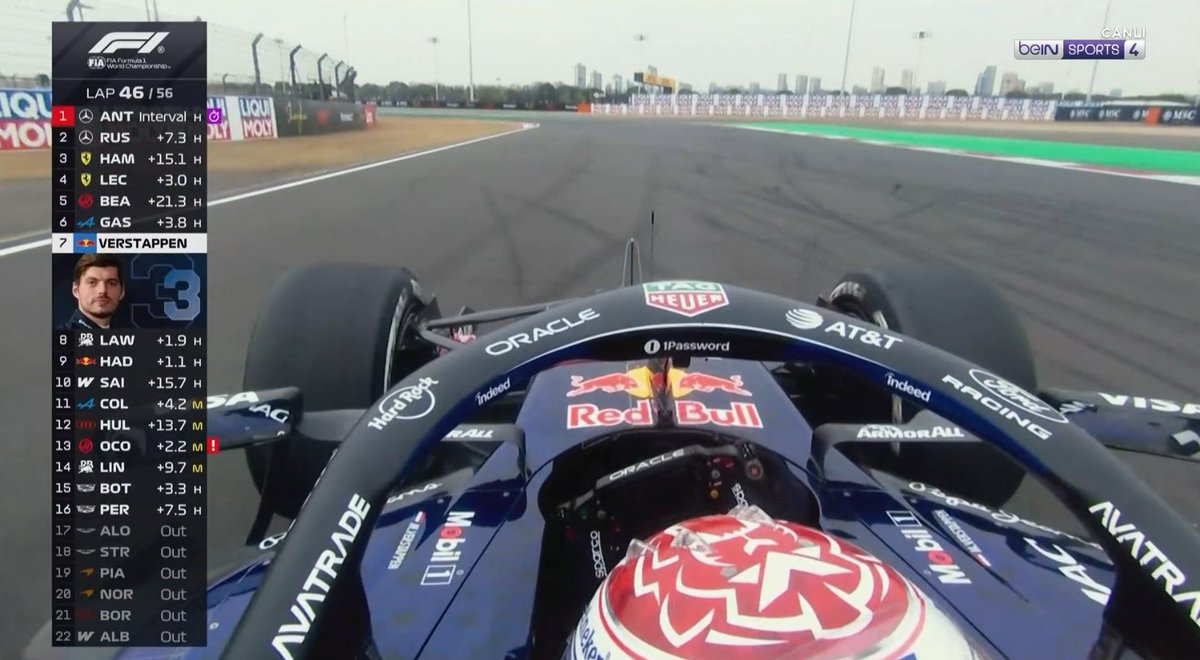 FormulaWorldita's tweet photo. Verstappen retires! 😵

#f1 #chinesegp #verstappen https://t.co/uoAuGj13Hn