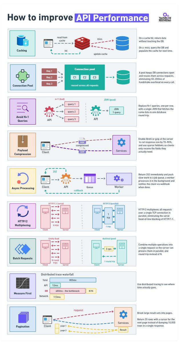 Dr Milan Milanović tweet media