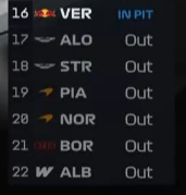 Behind The Grand Prix tweet media