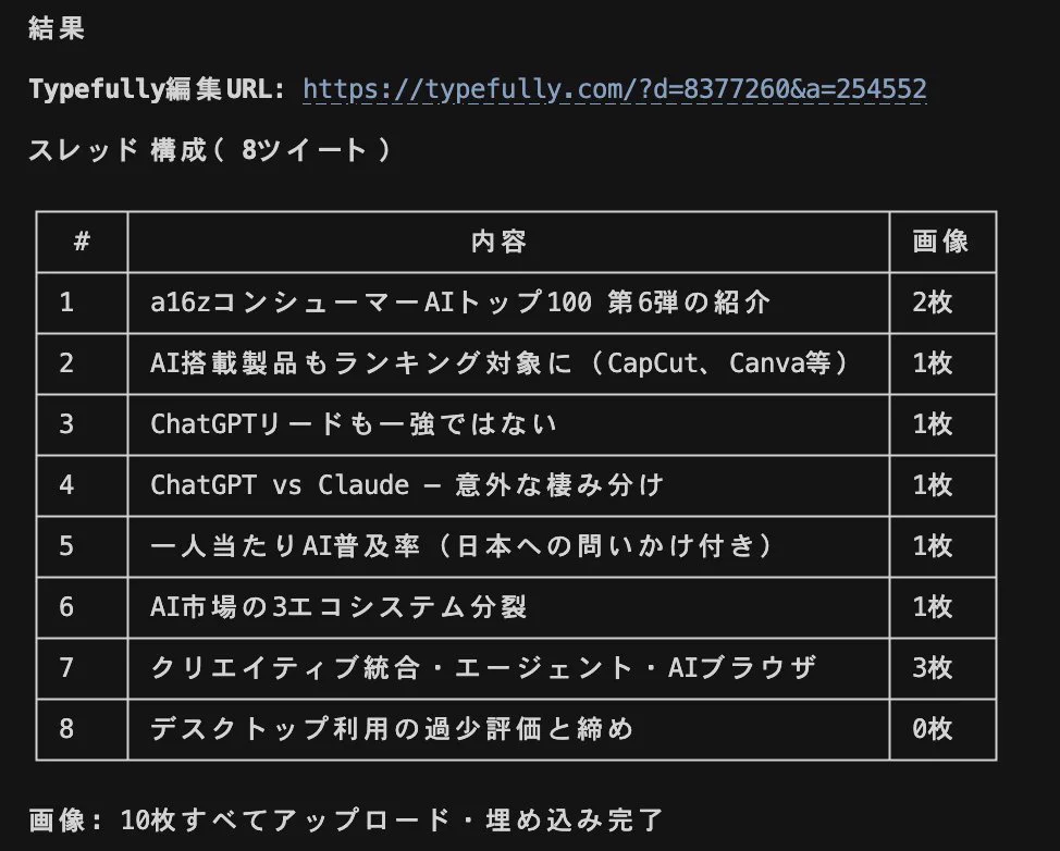 チャエン | デジライズ CEO《重要AIニュースを毎日最速で発信⚡️》 on