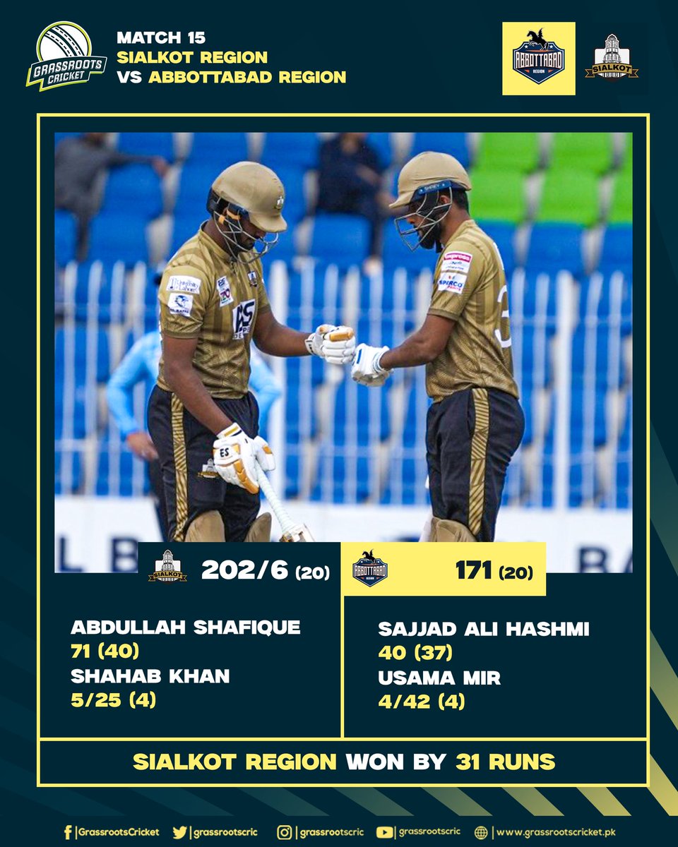 Grassroots Cricket tweet media