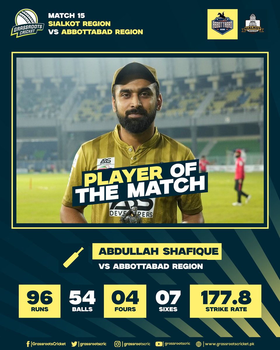 Grassroots Cricket tweet media