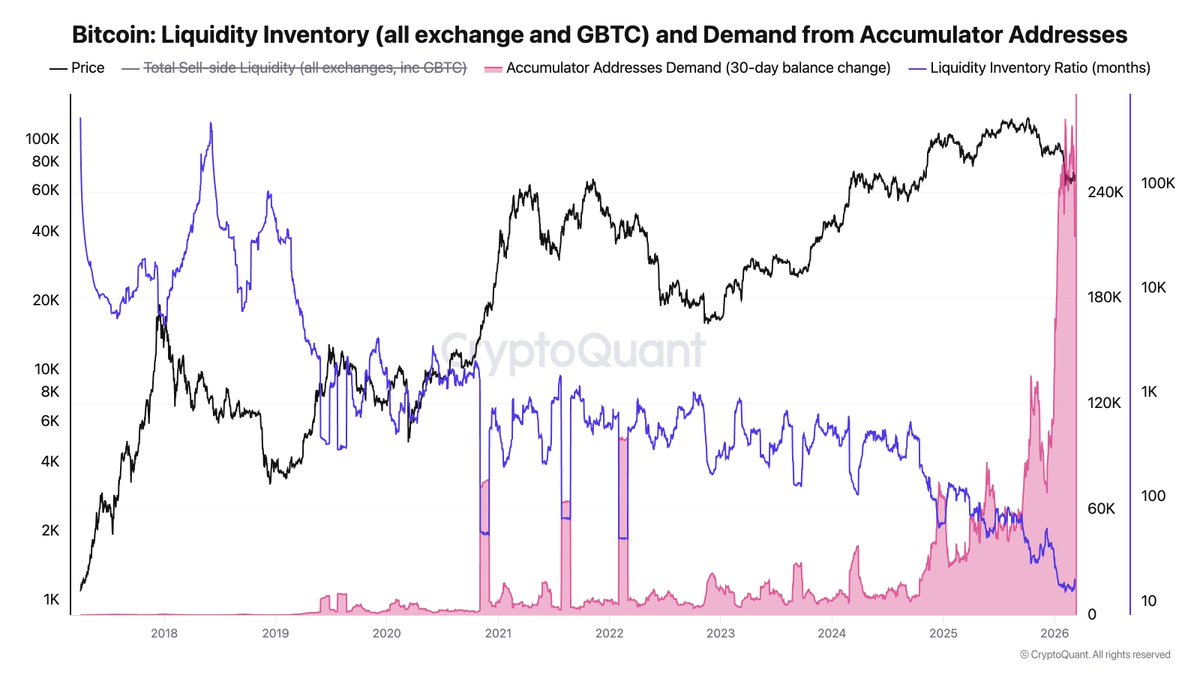 지분전쟁⚡️상원수(최어게인) tweet media